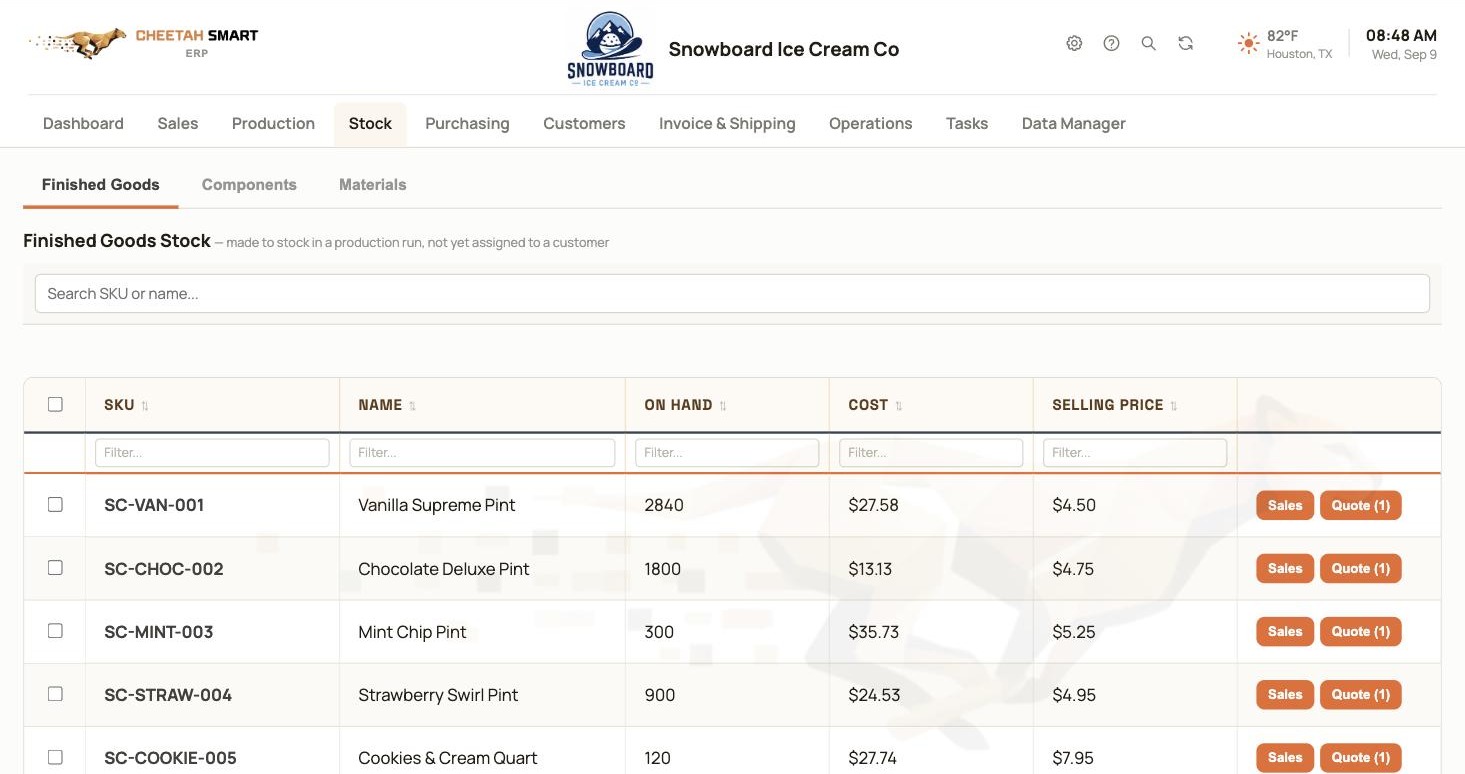 Unified inventory stock overview screen