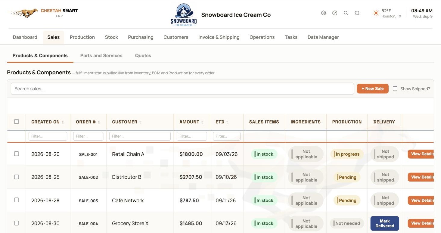 Sales Orders pipeline with sortable, filterable columns