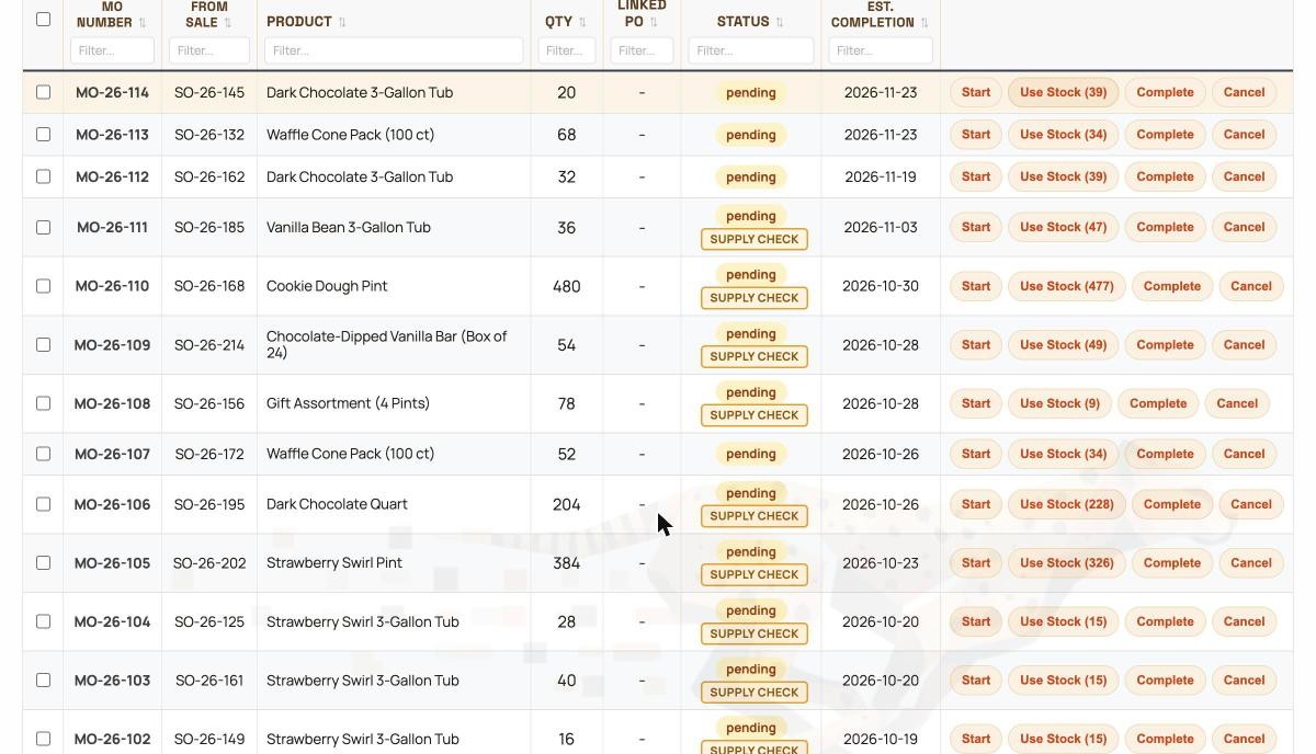 Manufacturing Orders list with SUPPLY CHECK tags on orders waiting on a late purchase order